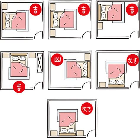 可以睡床尾嗎|15個全新臥室床位、家具擺設風水禁忌與破解，附科學解釋與圖文。